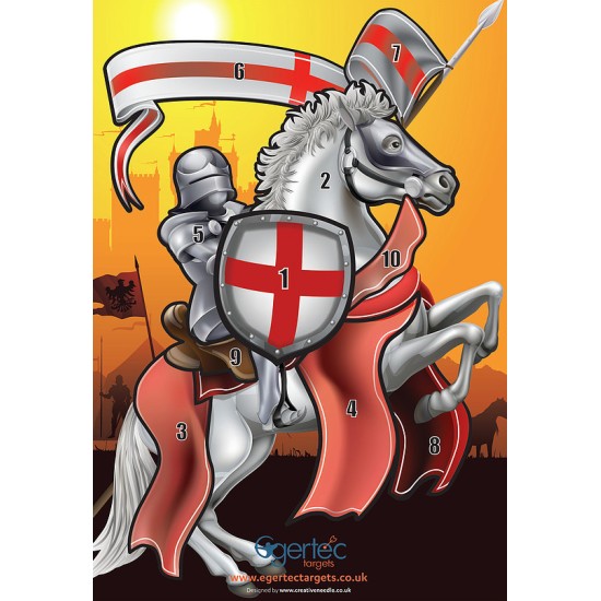 Egertec Novelty Faces