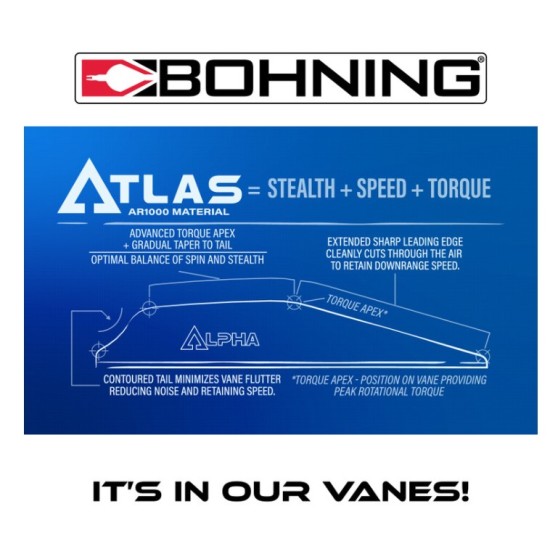 Bohning Atlas Vane 2.8"