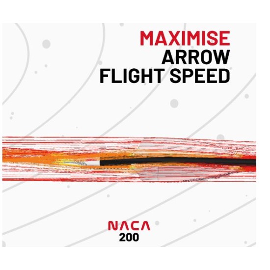 Gas Pro Vane Naca 200