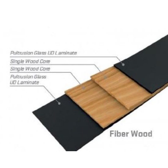 Sebastien Flute NEO Wood Limbs